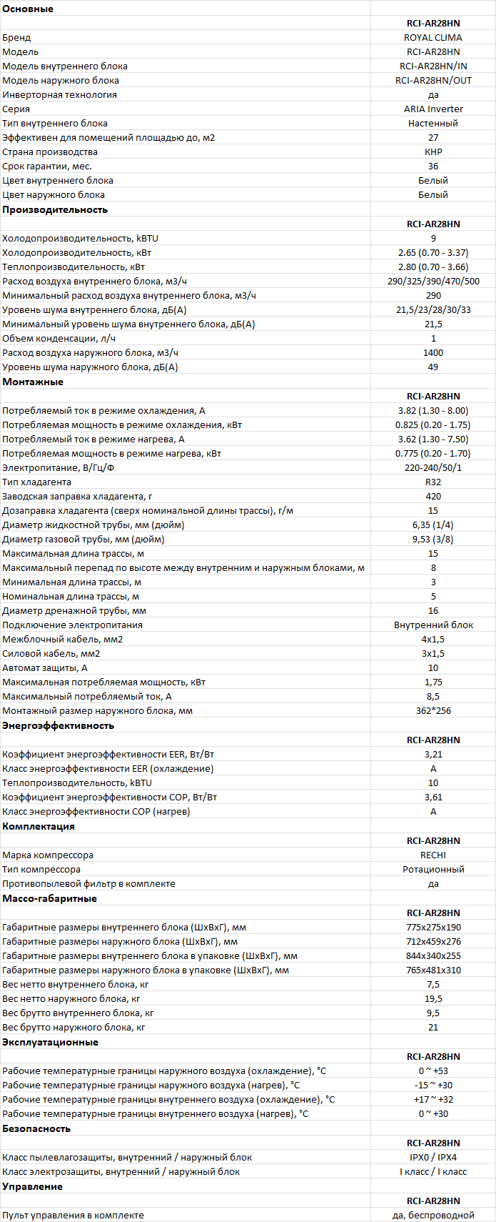 Технические характеристики Royal Clima RCI-AR28HN