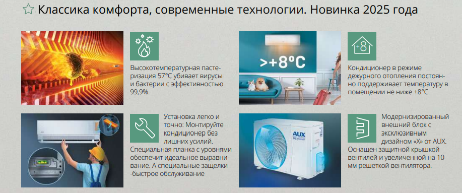 Основные преимущества сплит-систем AUX Classic Inverter