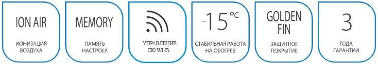 Опции Ballu BSDI-09HN1_22Y