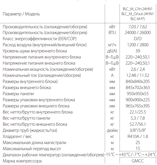 кас24