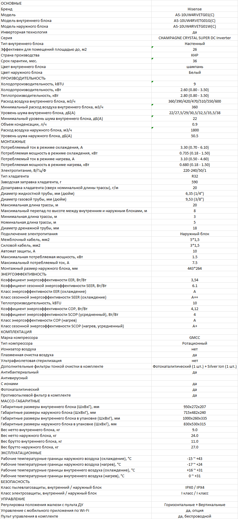 Технические характеристики Hisense AS-10UW4RVETG01(C)