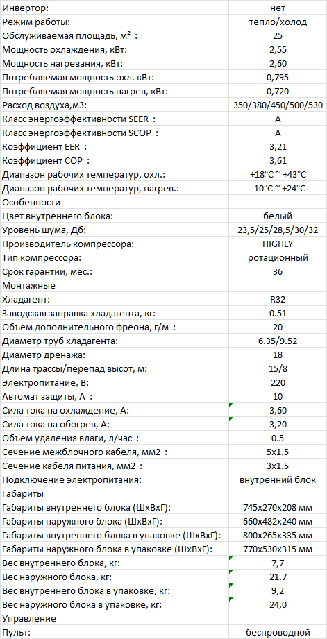 Характеристики Hisense AS-09HR4RYDDJ00