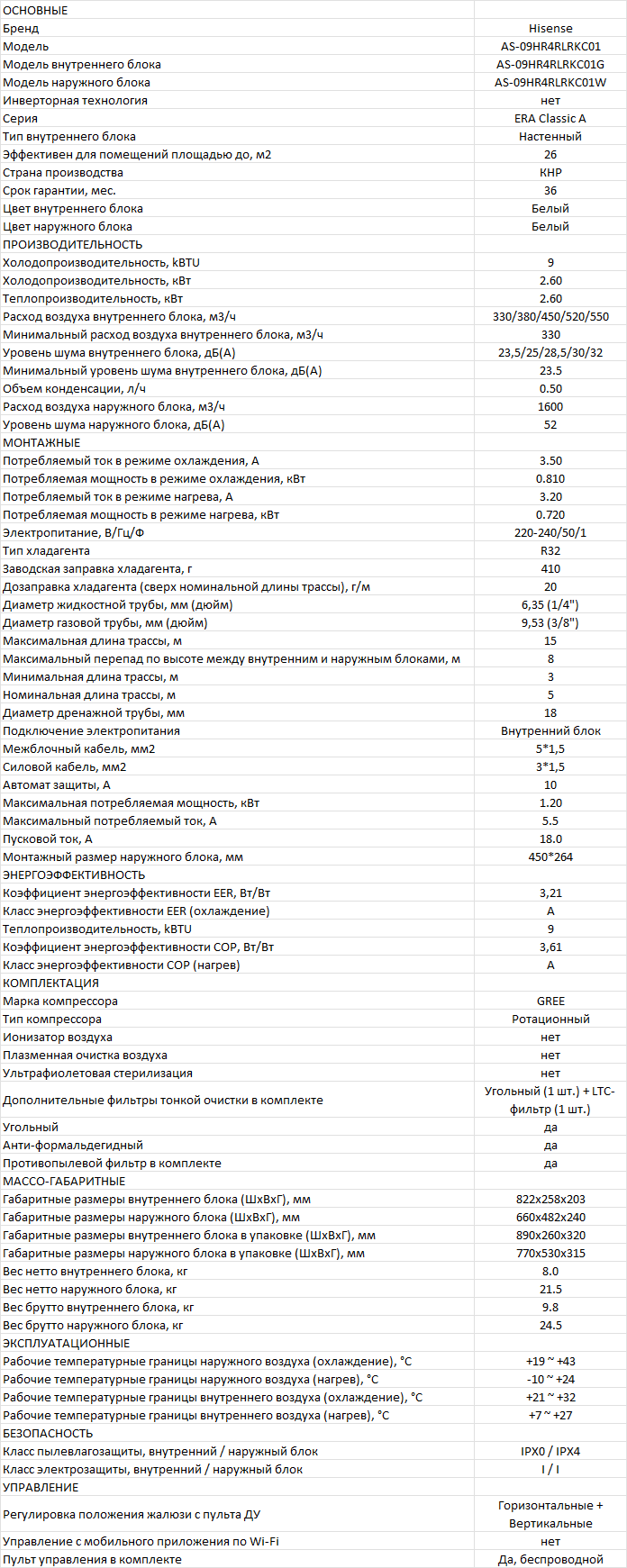 Характеристики Hisense AS-09HR4RLRKC01