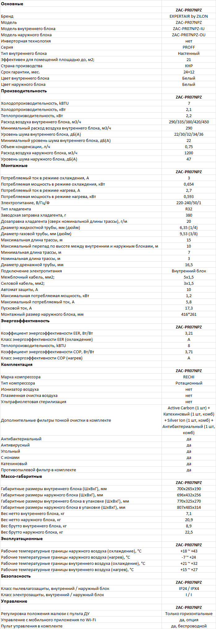 Технические характеристики EXPERTAIR ZAC-PR07NPZ