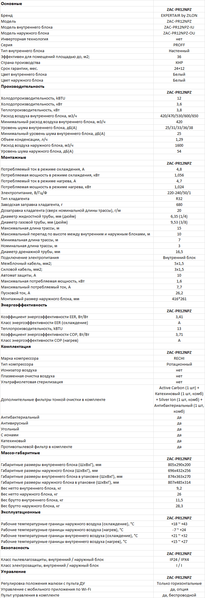 Технические характеристики EXPERTAIR ZAC-PR12NPZ