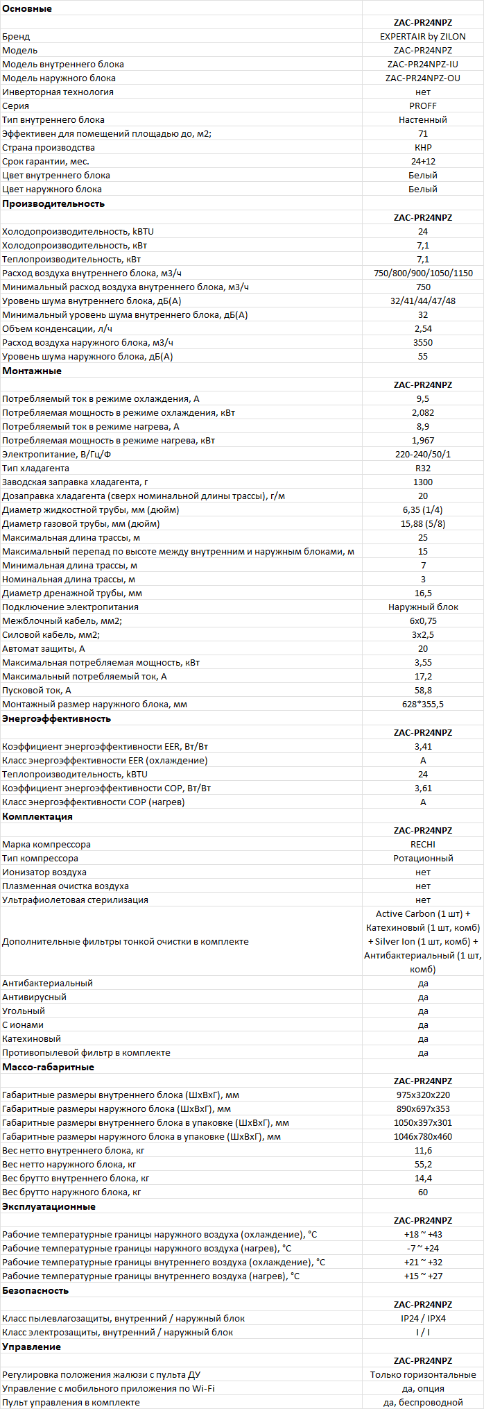 Технические характеристики EXPERTAIR ZAC-PR24NPZ