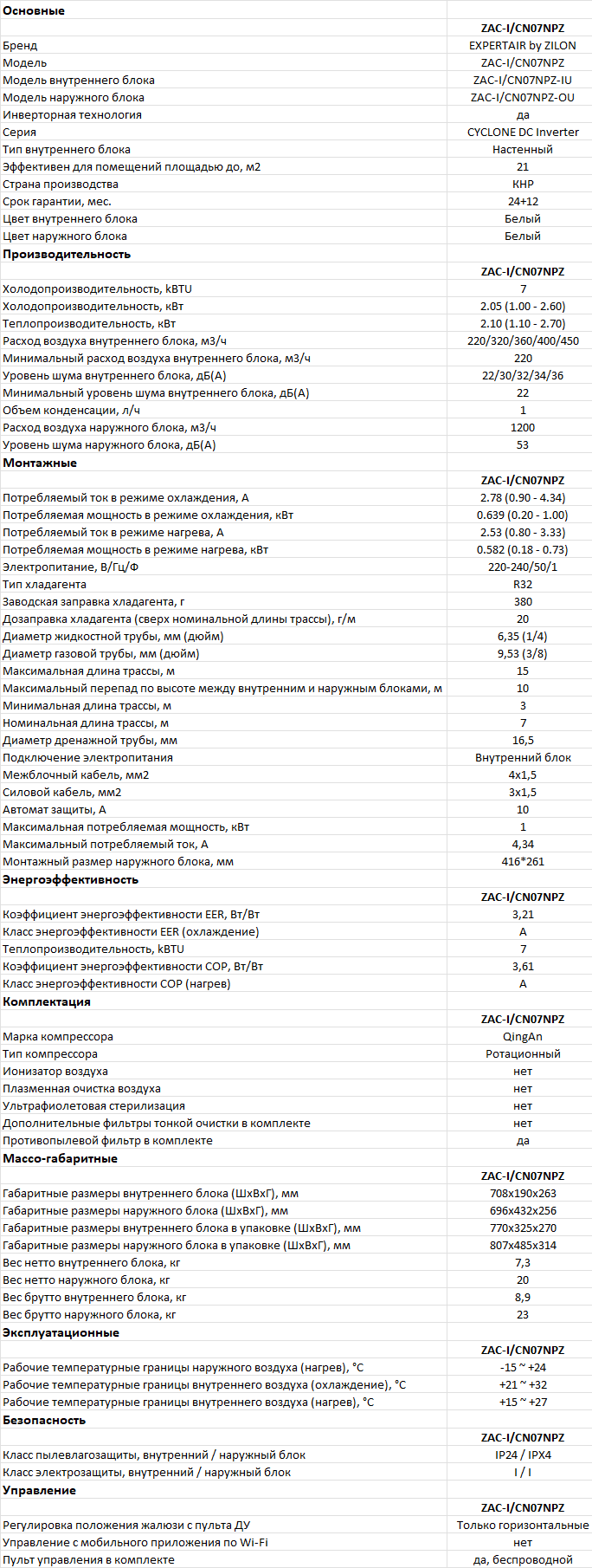 Технические характеристики EXPERTAIR ZAC-I/CN07NPZ