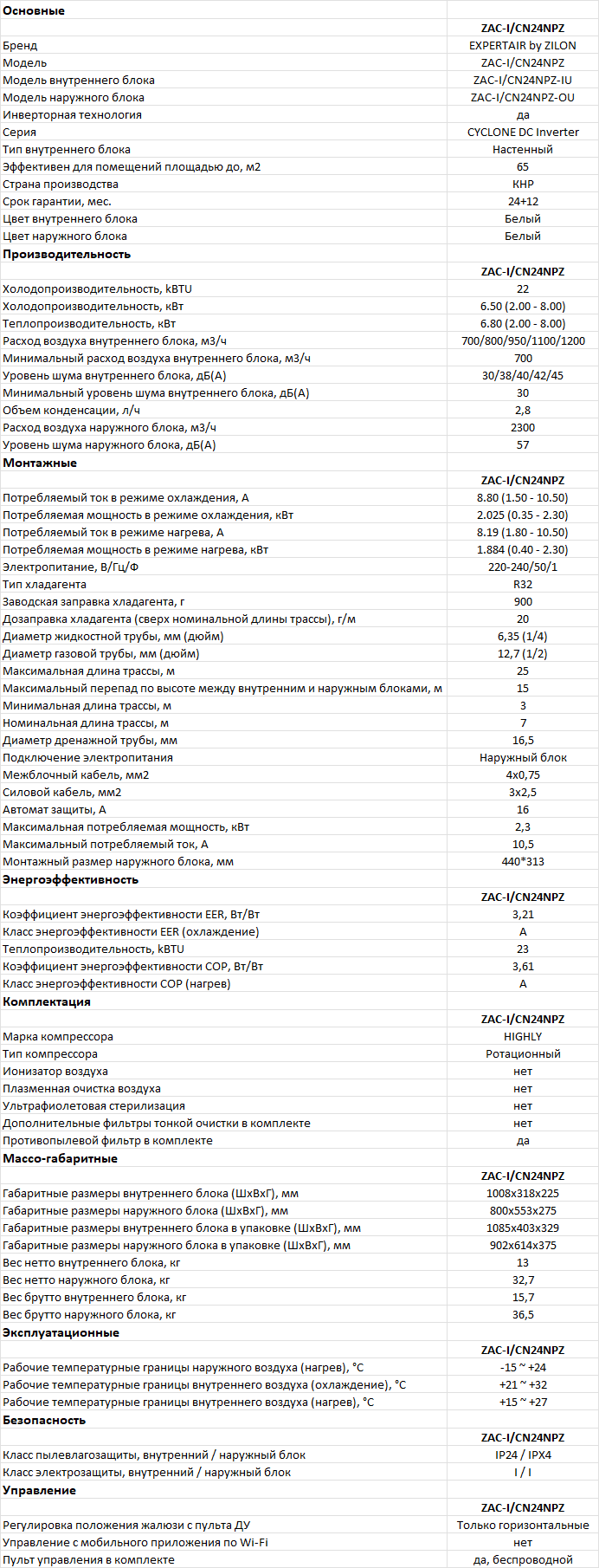 Технические характеристики EXPERTAIR ZAC-I/CN24NPZ