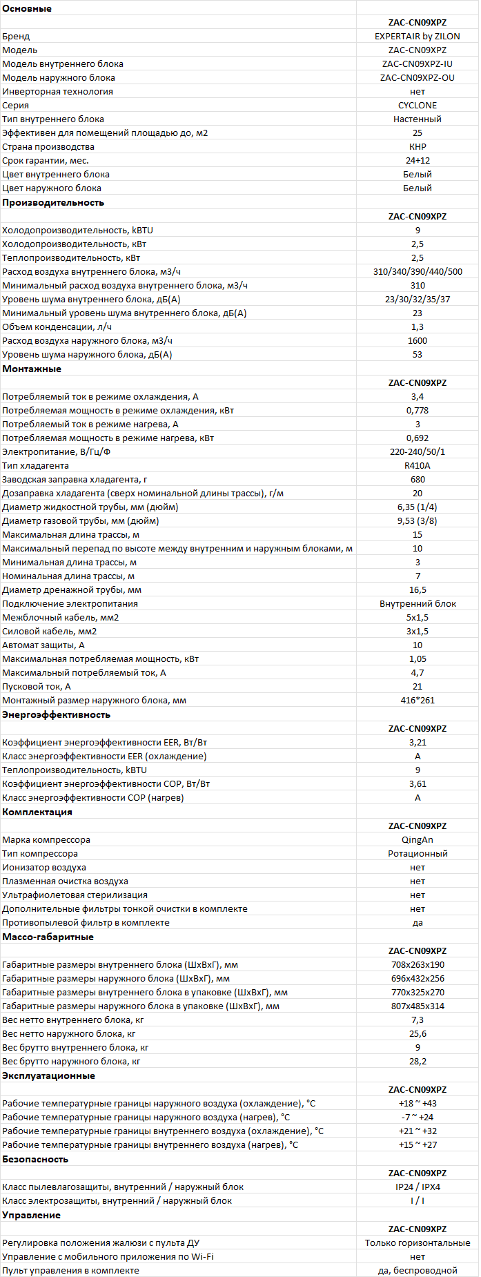 Технические характеристики EXPERTAIR ZAC-CN09XPZ