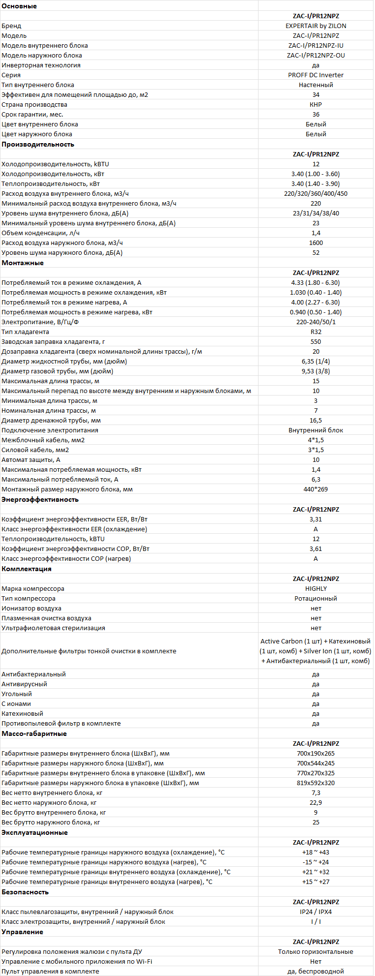 Технические характеристики EXPERTAIR ZAC-I/PR12NPZ