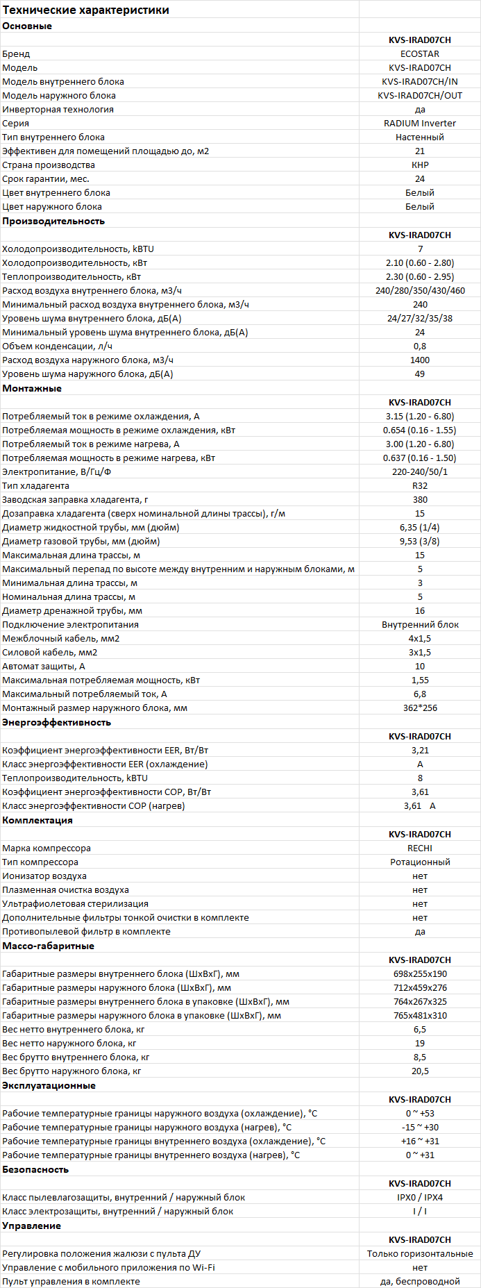 Технические характеристики Ecostar KVS-IRAD07CH