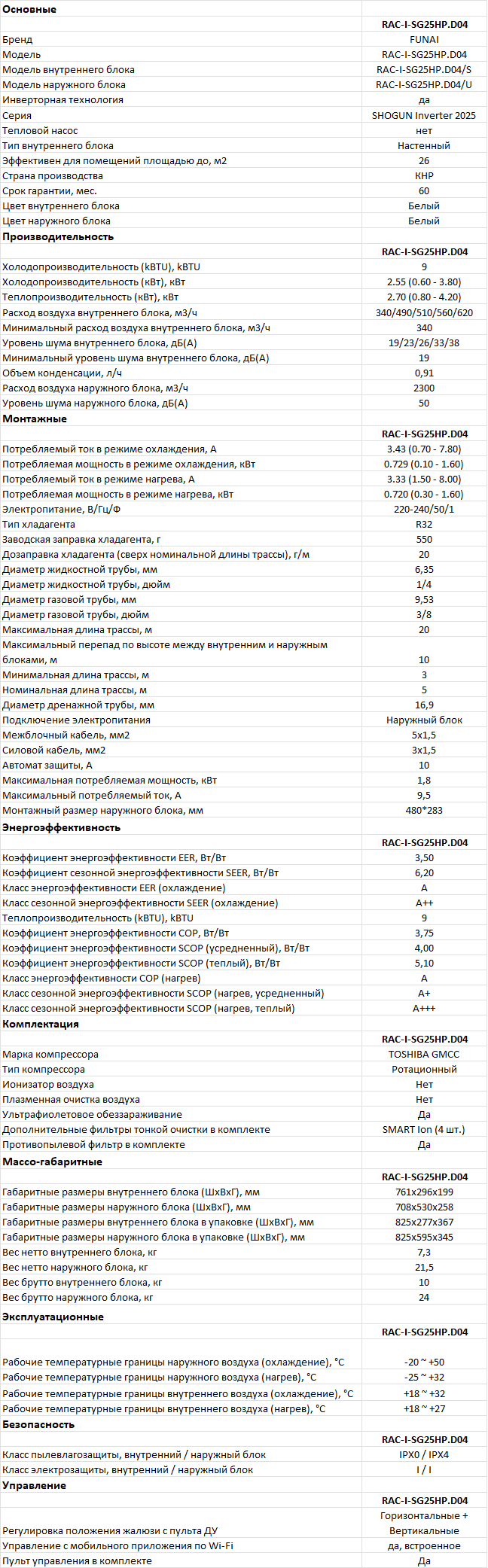 Технические характеристики Funai RAC-I-SG25HP.D04
