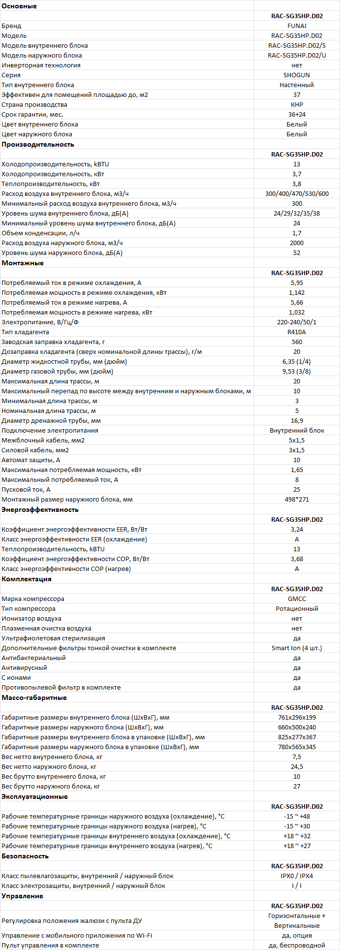 Технические характеристики Funai RAC-SG35HP.D02