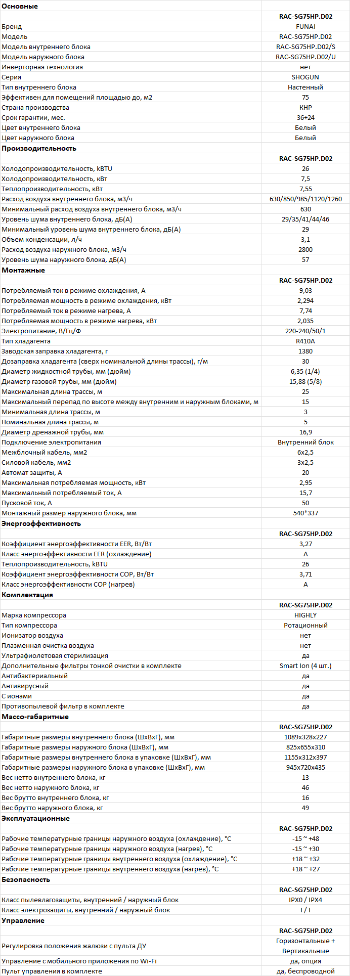 Технические характеристики Funai RAC-SG75HP.D02