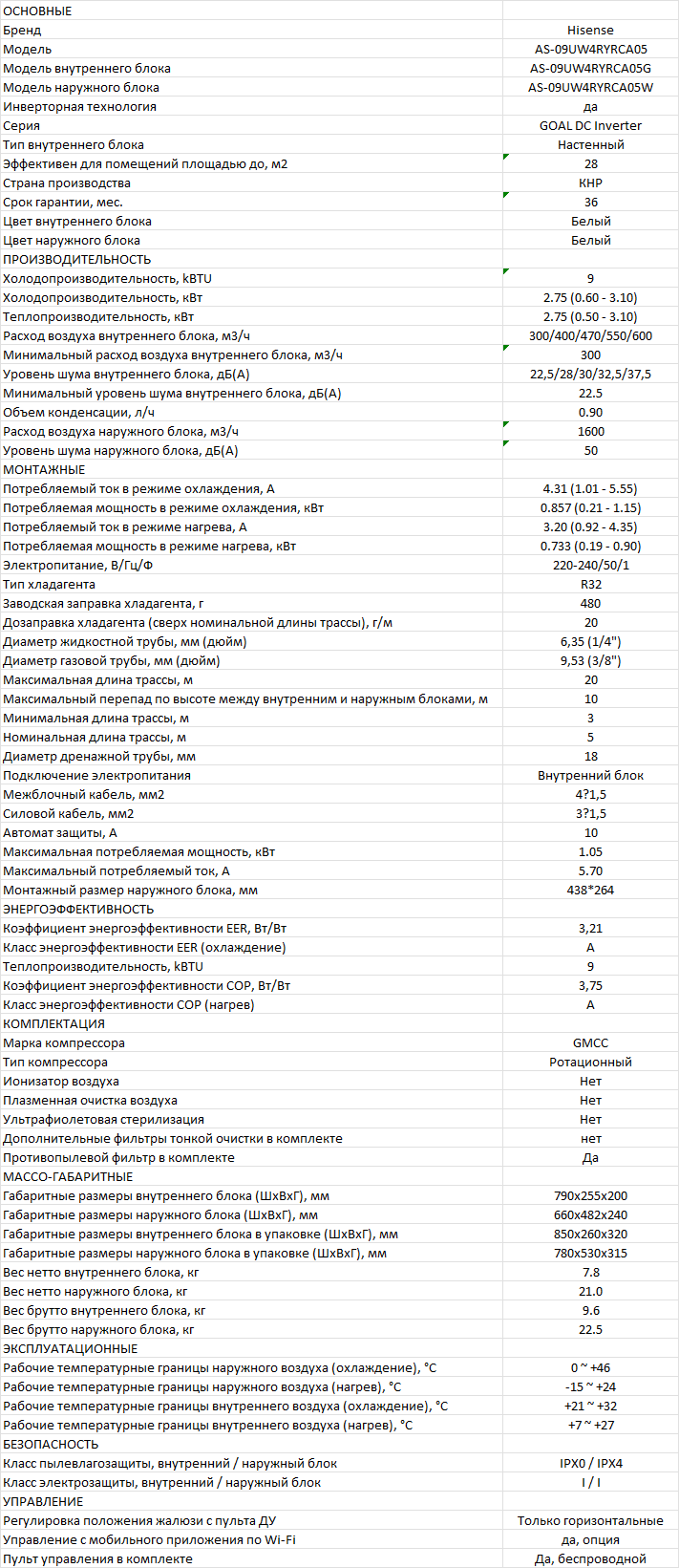 Характеристики Hisense AS-09UW4RYRCA05