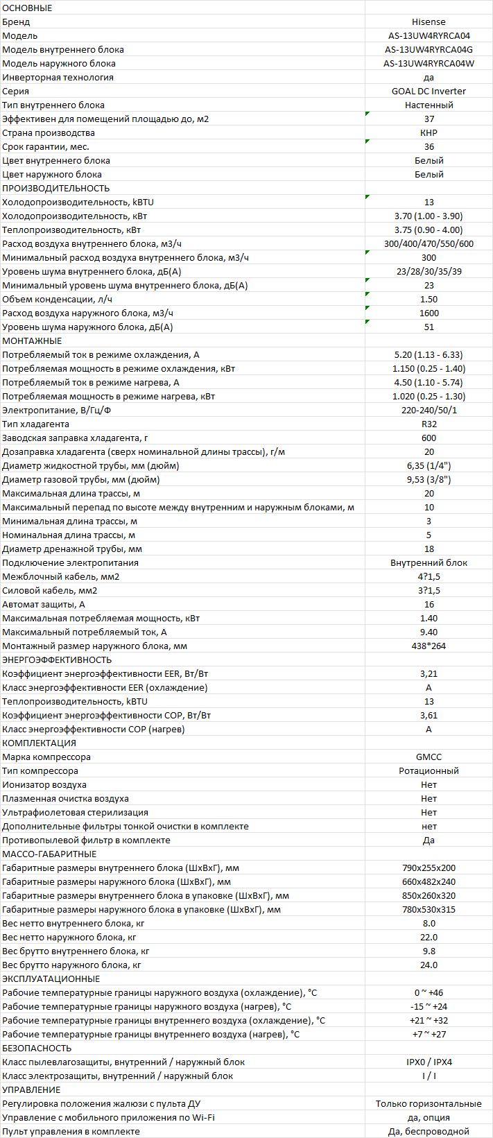 Характеристики Hisense AS-13UW4RYRCA04