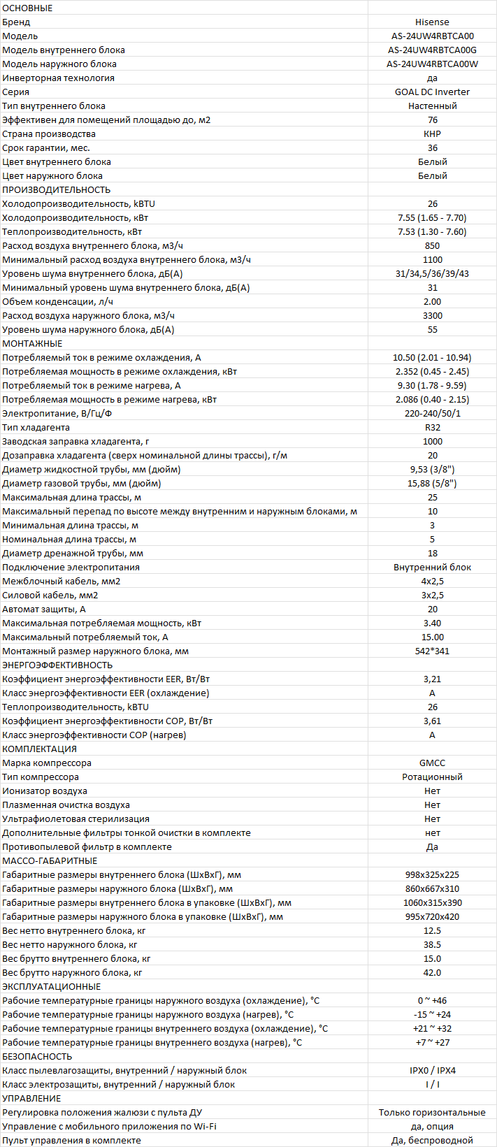 Характеристики Hisense AS-24UW4RBTCA00