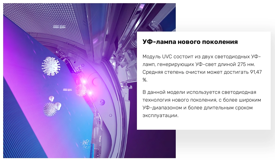Haier серии CORAL Expert DC-Inverter, обогрев до -20 °C с установкой
