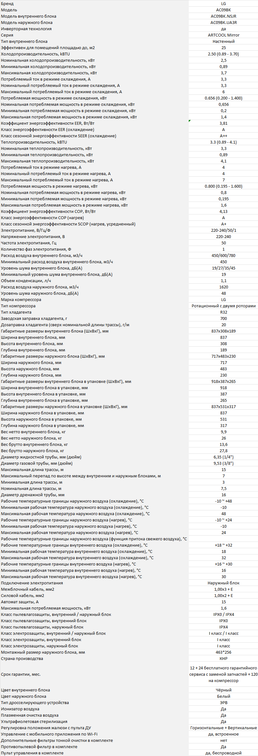 Технические характеристики LG AC09BK