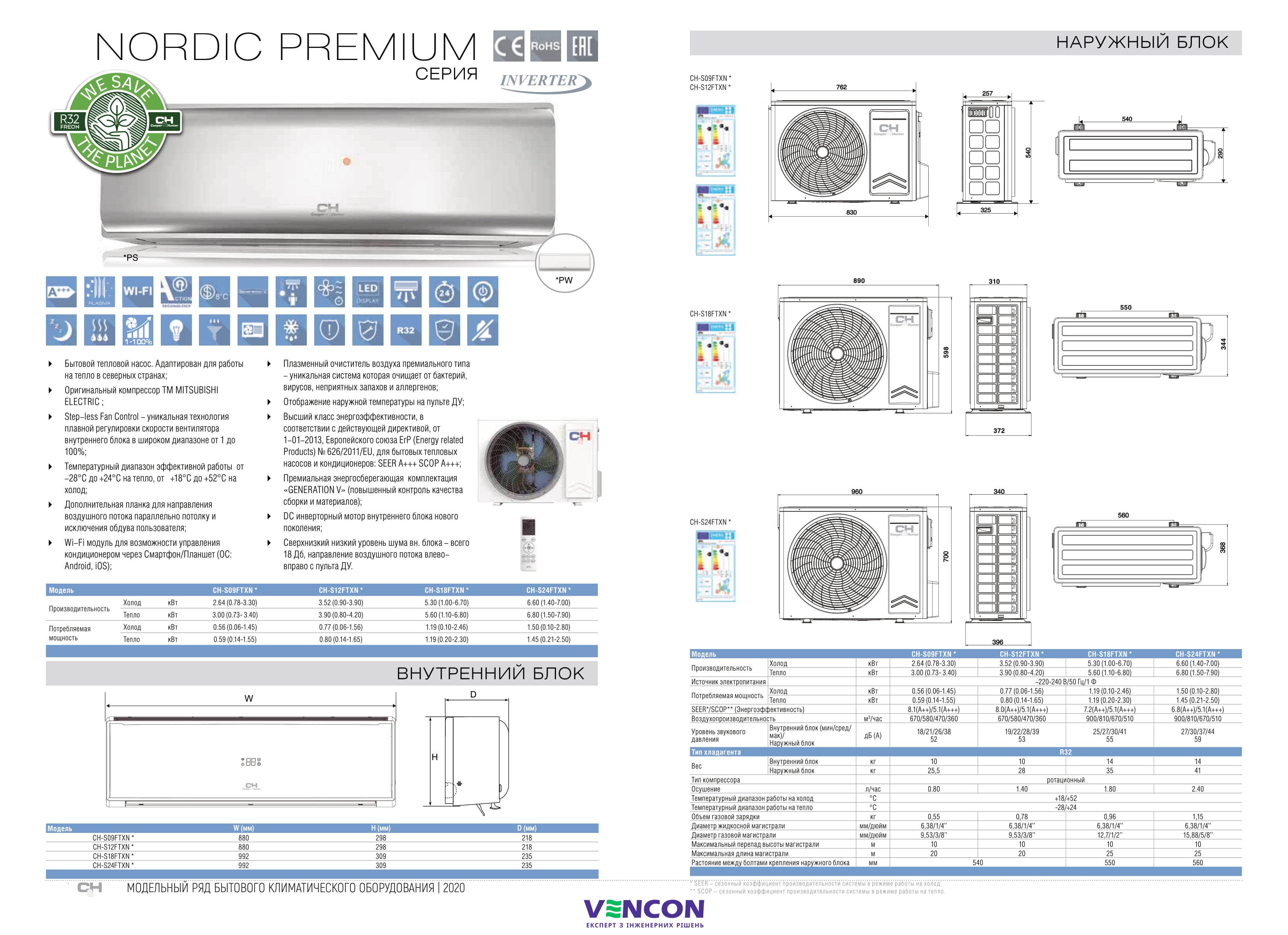 Nordic Premium 2