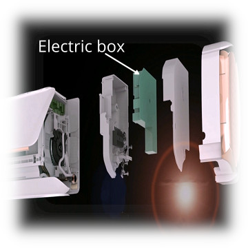 electric box