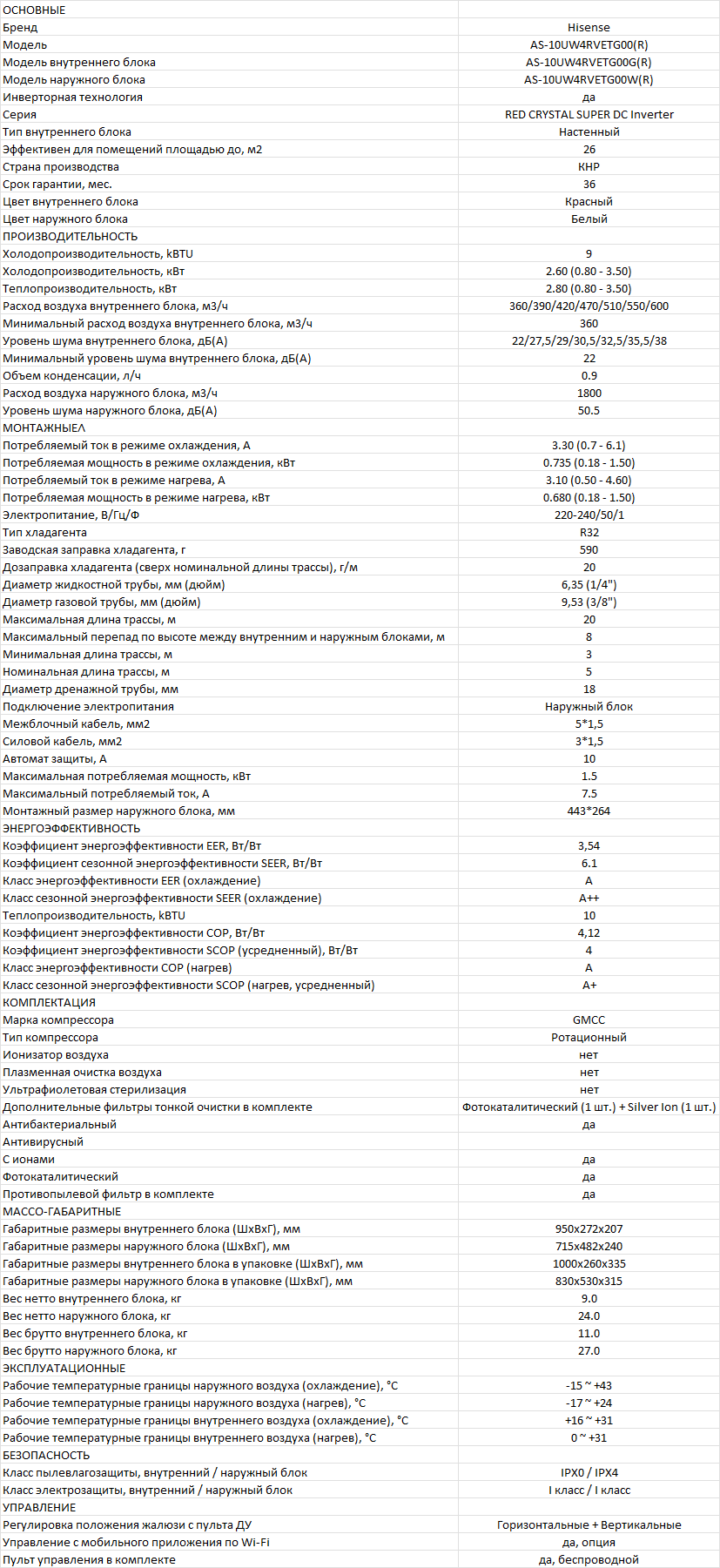 Технические характеристики Hisense AS-10UW4RVETG00(R)