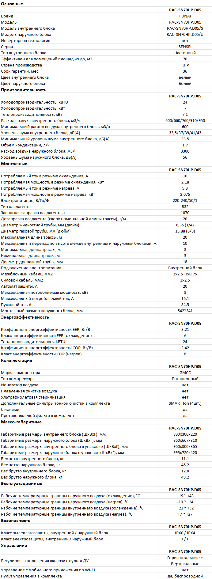 Технические характеристики Funai RAC-SN70HP.D05