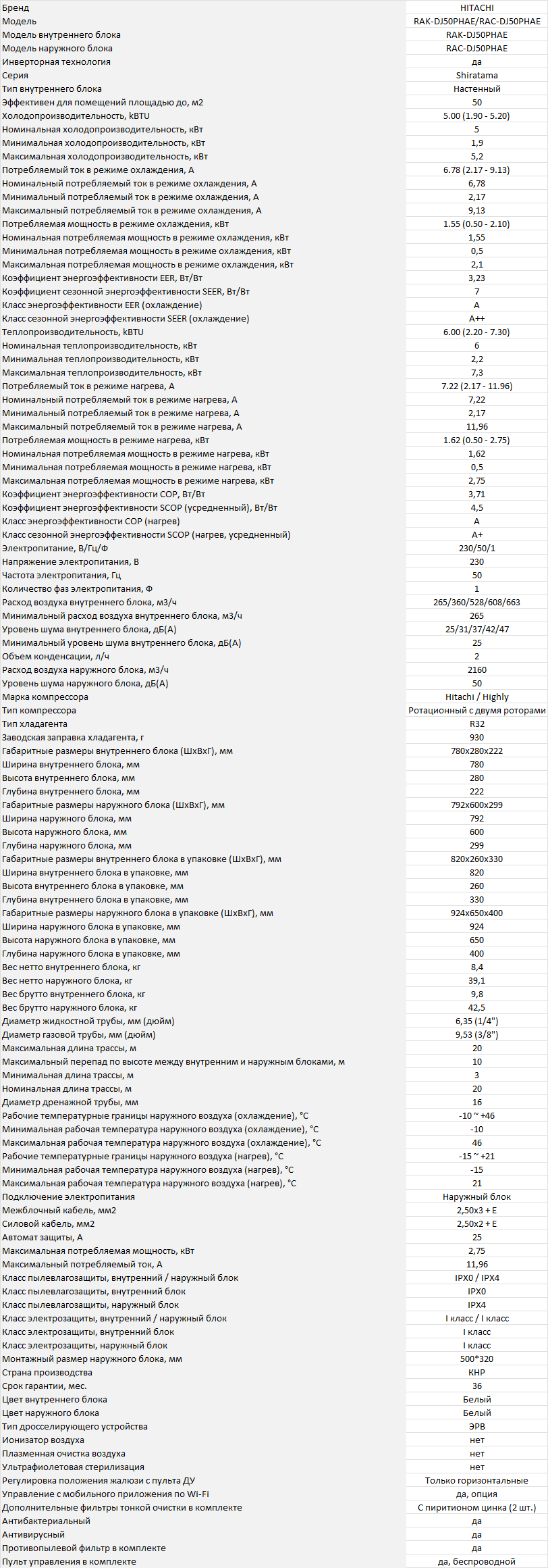 Технические характеристики Hitachi RAK-DJ50PHAE/RAC-DJ50PHAE