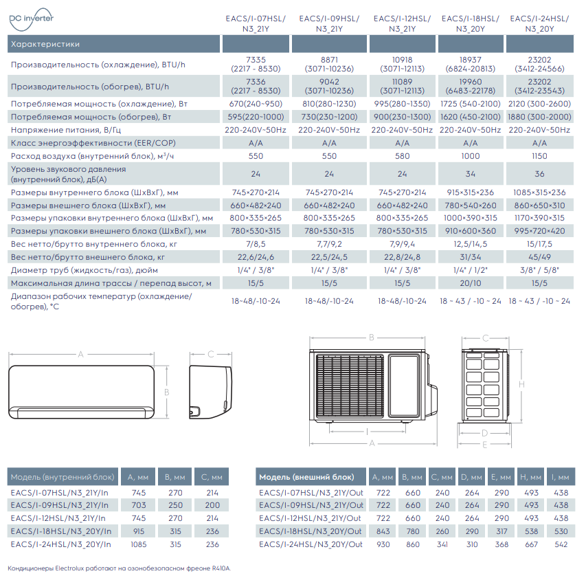 Технические характеристики и размеры Electrolux Slide DC Inverter
