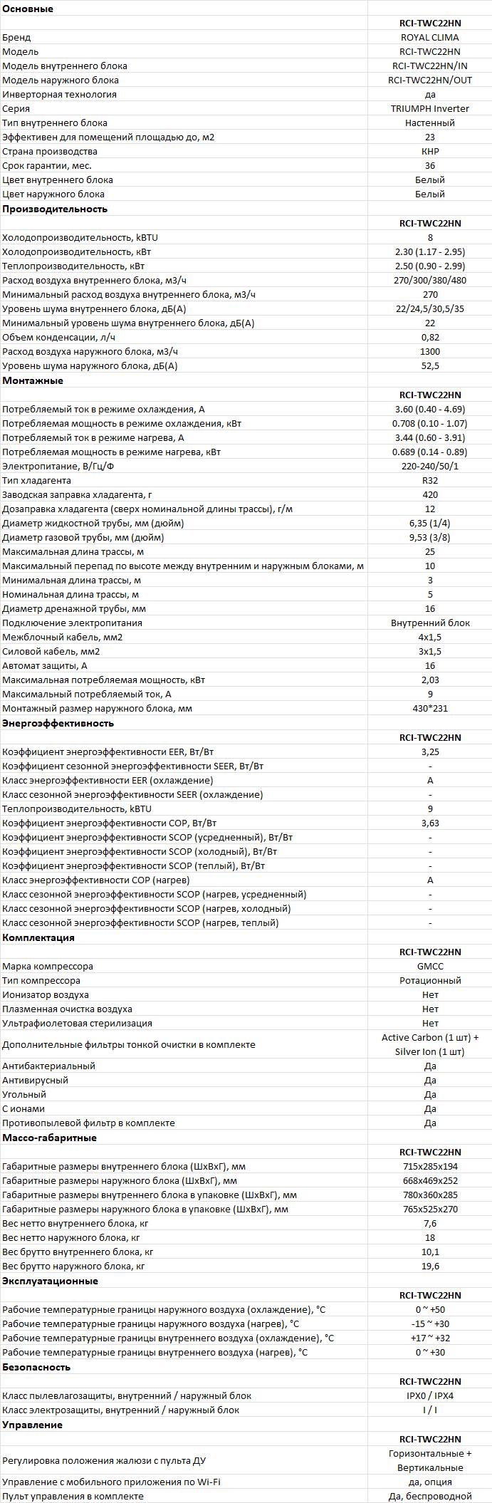 Технические характеристики Royal Clima RCI-TWC22HN