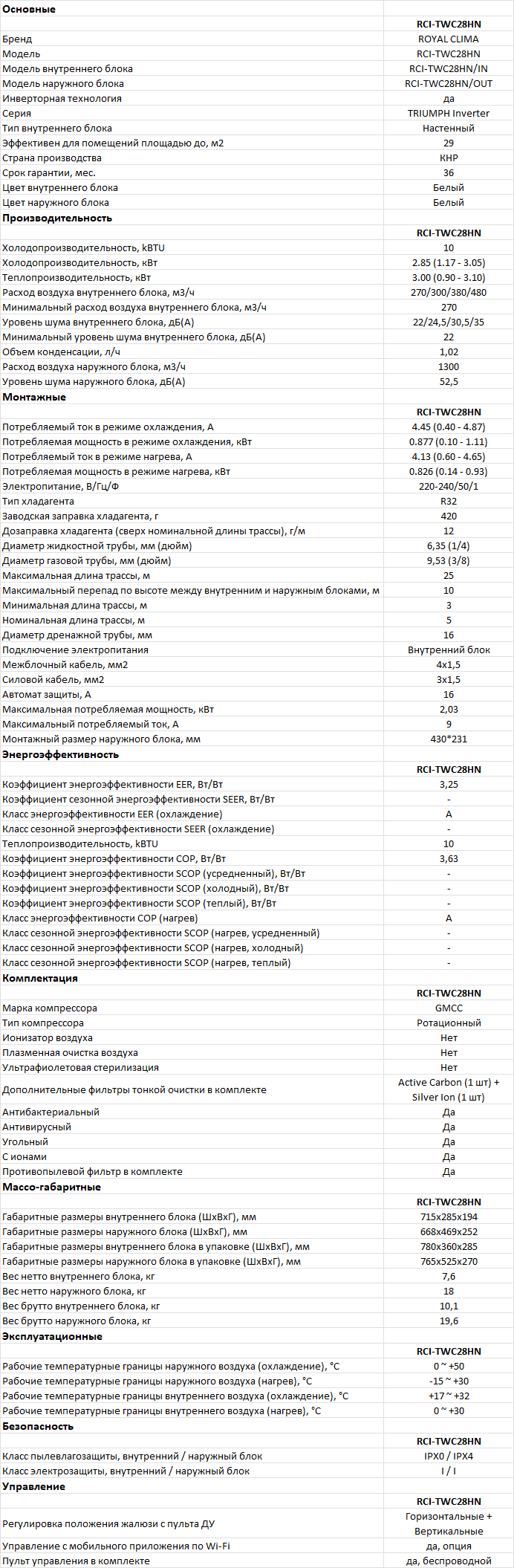 Технические характеристики Royal Clima RCI-TWC28HN