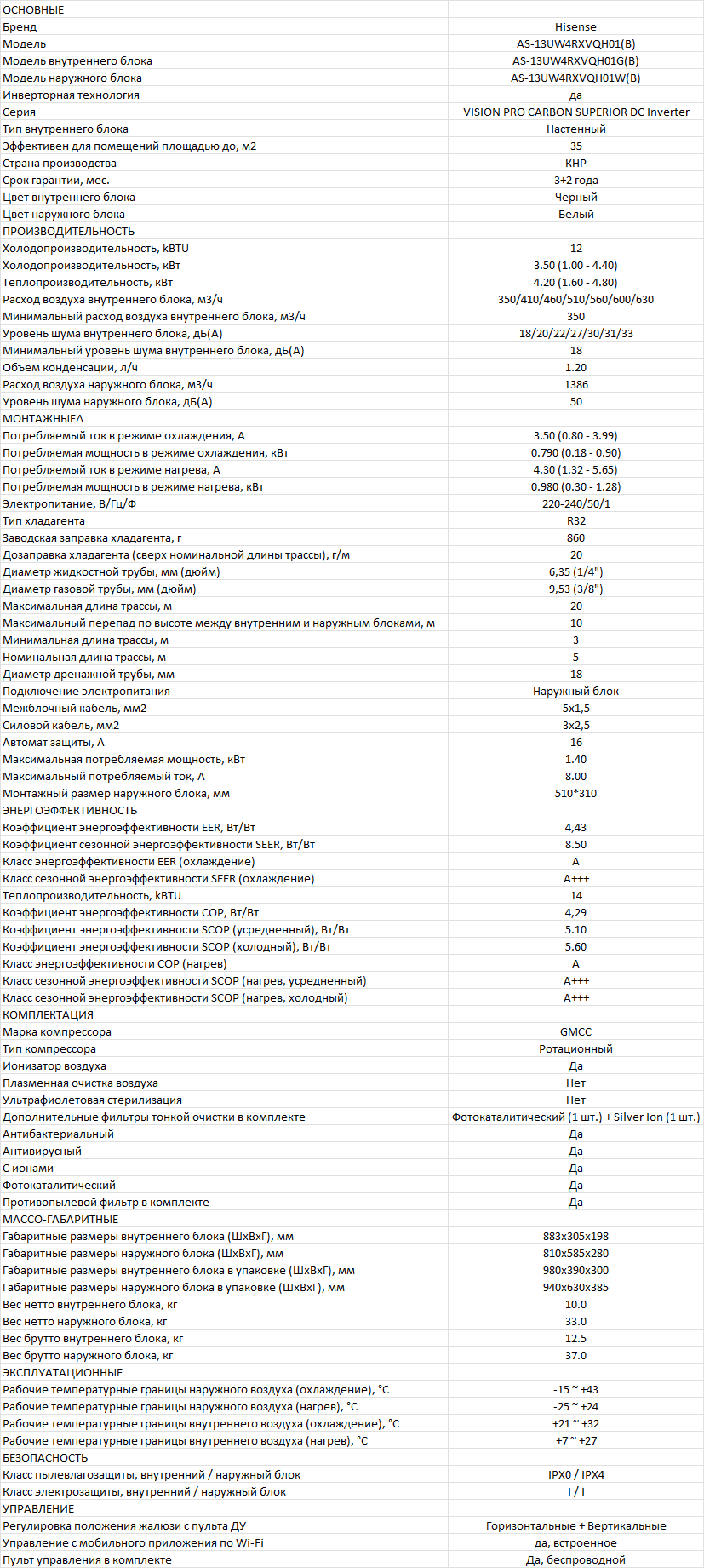 Технические характеристики Hisense AS-13UW4RXVQH01(B)