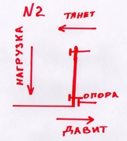 Установка кондиционера фасад