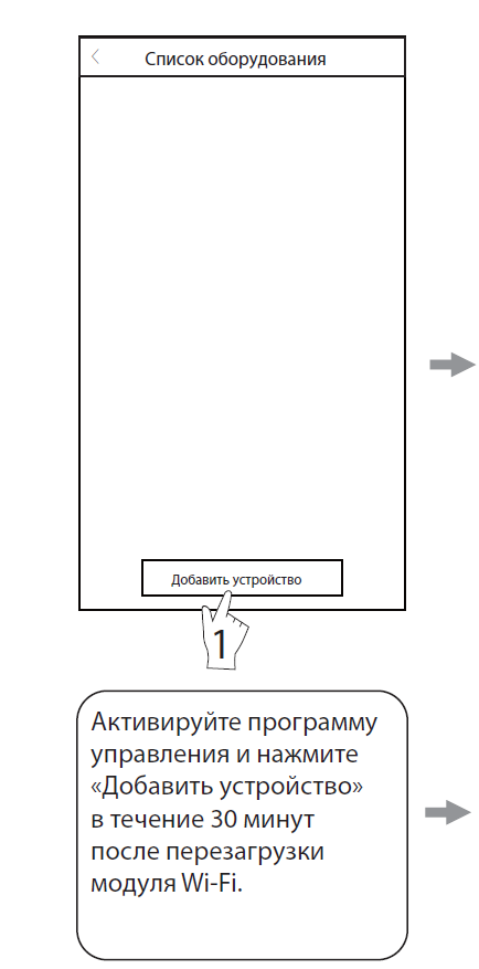 Настройка Wi-Fi приложения для кондиционеров