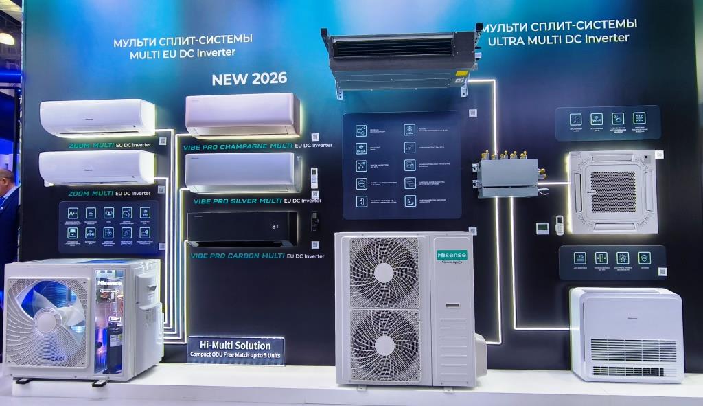 Мультисплит-системы