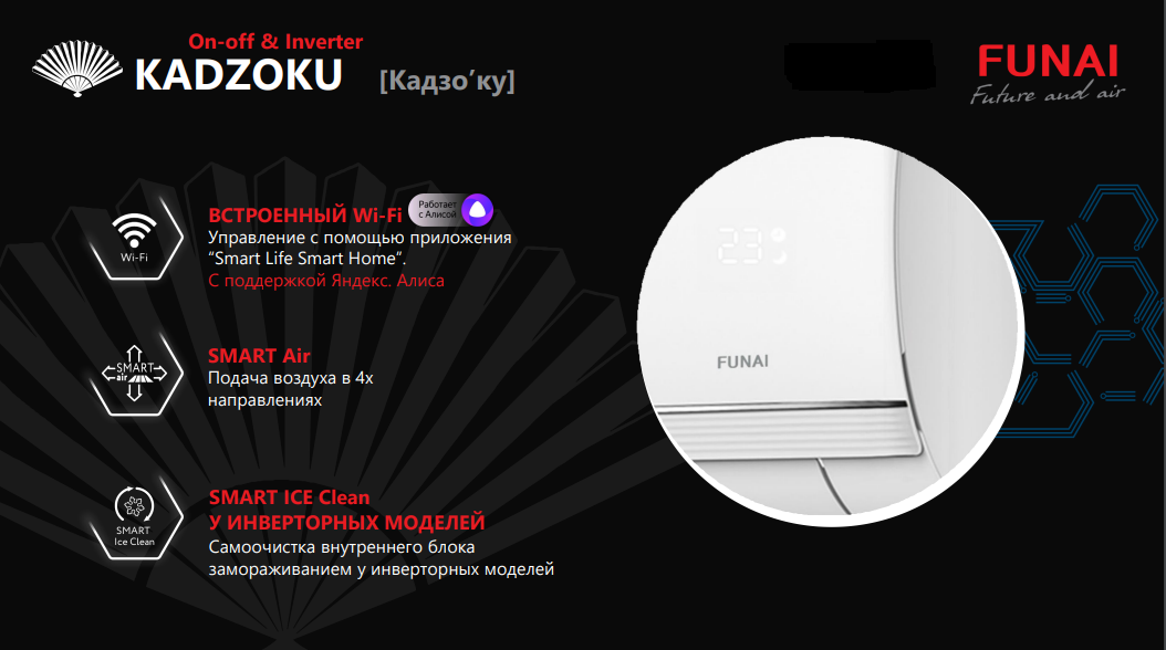 Функции и режимы Funai Kadzoku Inverter Wi-Fi