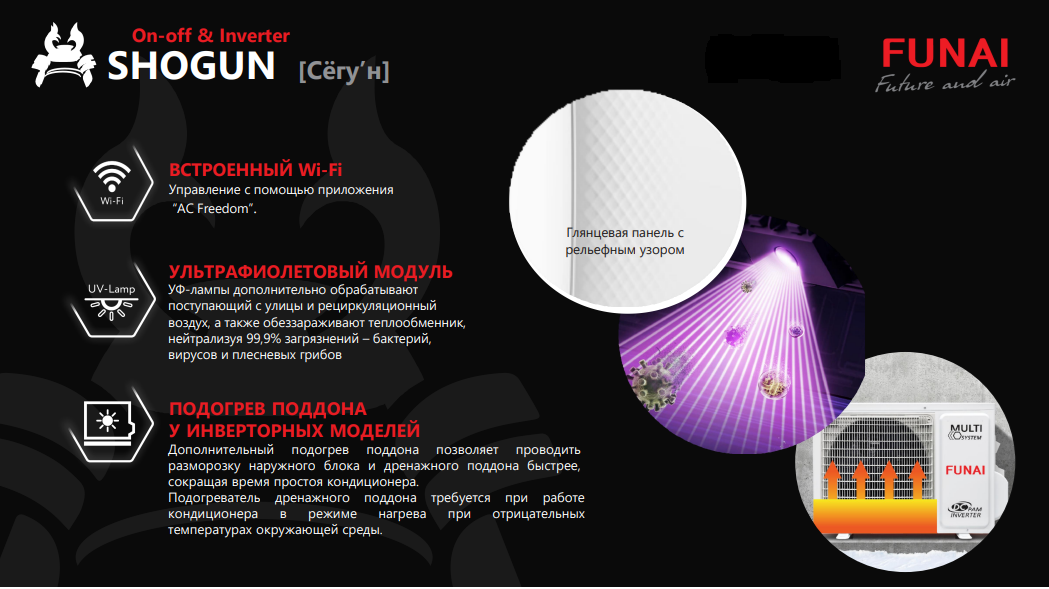 Функции и режимы Funai SHOGUN Inverter WiFi
