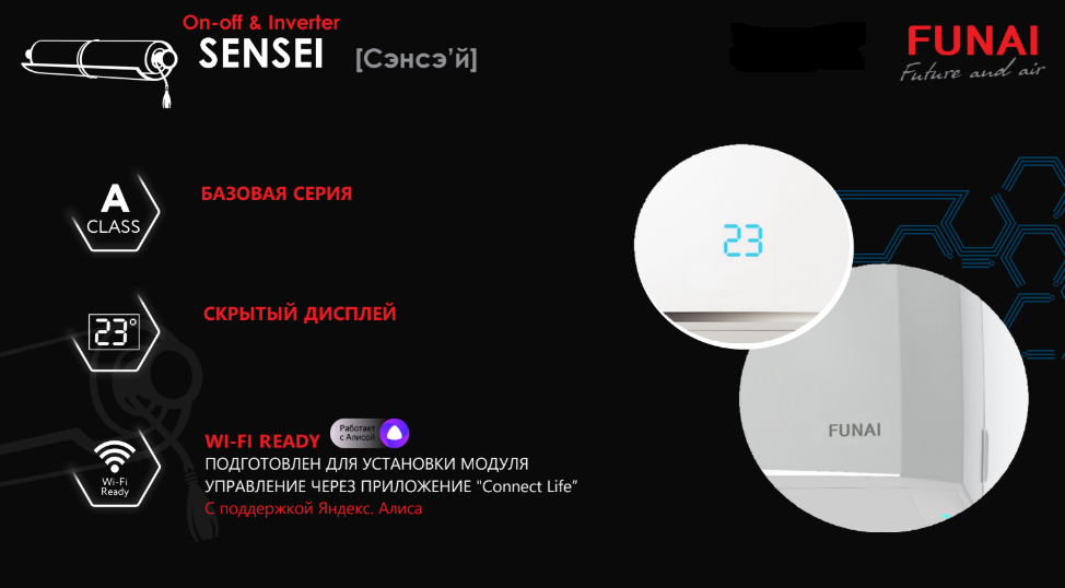 Функции и режимы Funai SENSEI UPGRADE