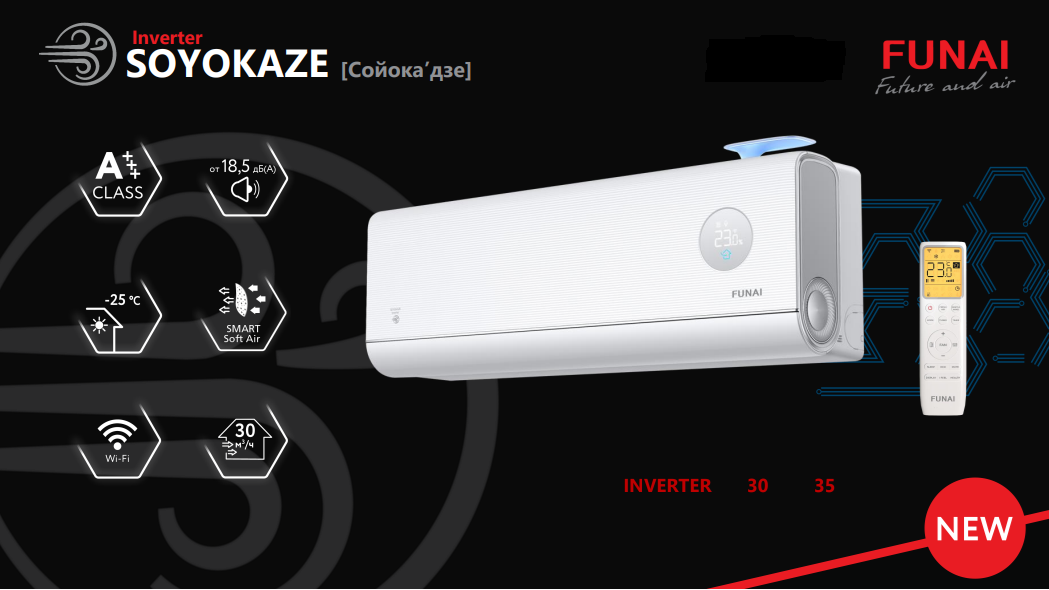 Функции и режимы Funai SOYOKAZE Inverter