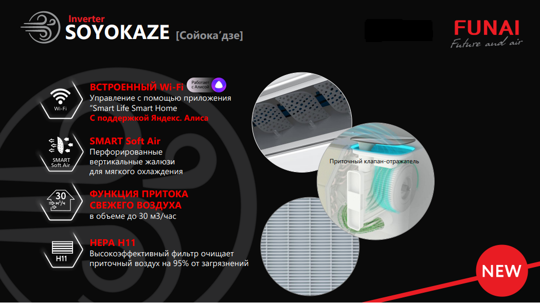 Функции и режимы Funai SOYOKAZE Inverter