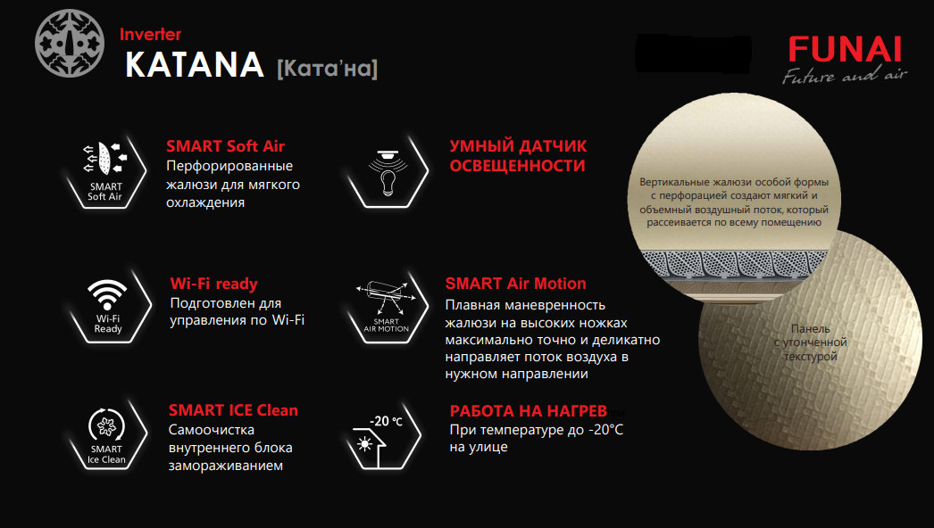 Функции и режимы Funai KATANA Inverter