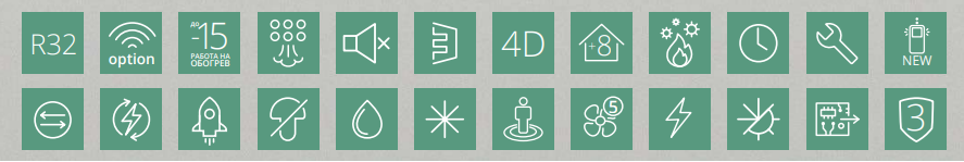 Режимы сплит-систем AUX Classic Inverter