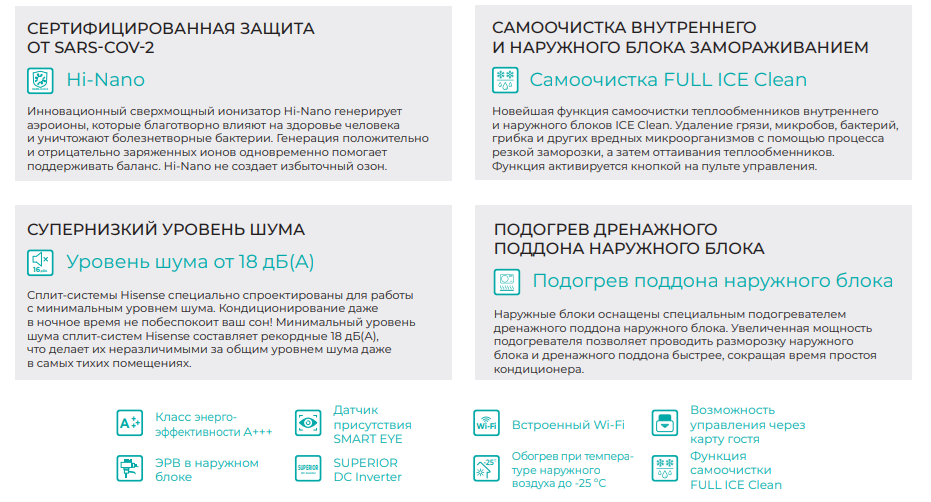Функции и режимы сплит-систем Hisense серии VISION PRO SUPERIOR DC Inverter