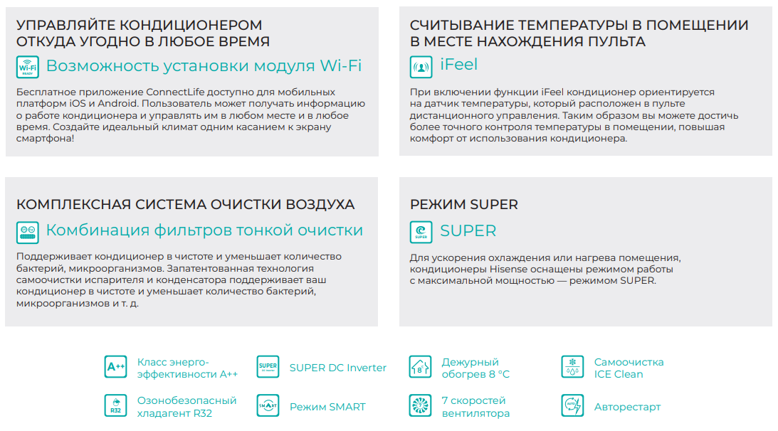 Функции и режимы сплит-систем Hisense серии BLACK CRYSTAL DC Inverter