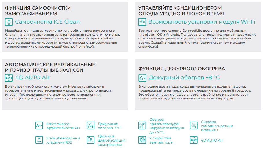 Функции и режимы сплит-систем Hisense серии CRYSTAL SILVER DC Inverter