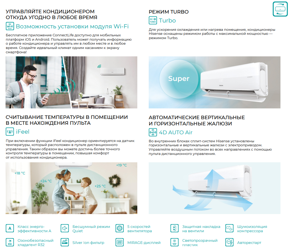 Функции и режимы сплит-систем Hisense серии ZOOM DC Inverter