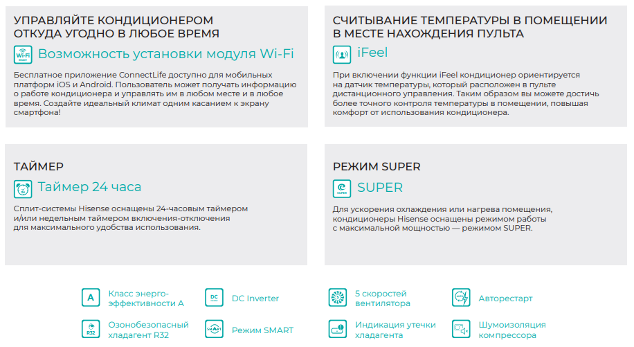 Функции и режимы сплит-систем Hisense серии GOAL DC Inverter