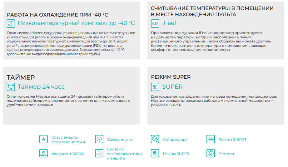 Функции и режимы сплит-систем Hisense серии STRONG Neo Premium Classic A