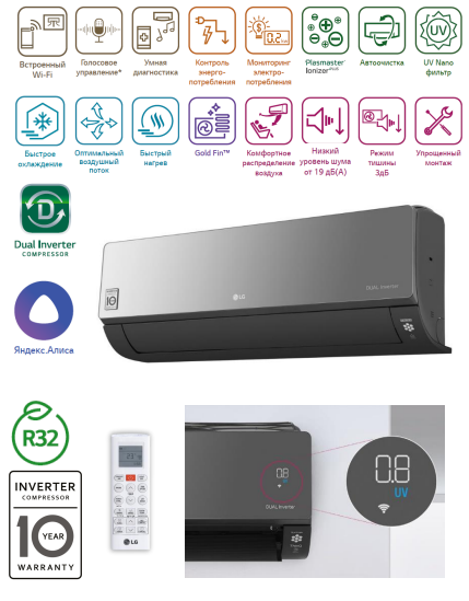 Функции инверторных кондиционеров LG серии ARTCOOL Mirror