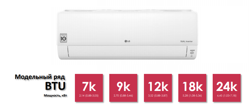 Серия LG ProCool 